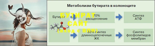 таблы Богородск